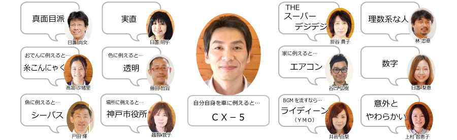【 スタッフに聞いてみました。-古川 正人さんってどんな人ですか?- 】
