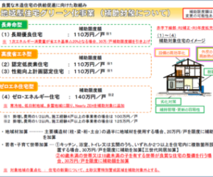 良質な住宅に対する補助金が拡充