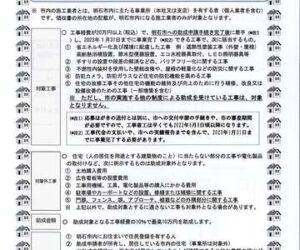 2022年度 明石市 住宅リフォーム助成事業